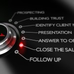 Sales Skills Just Go Sell